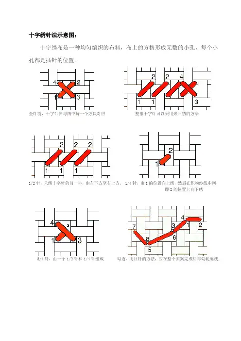 十字绣针法示意图