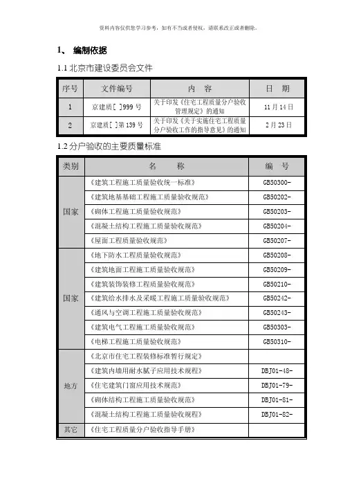 新版分户验收施工方案模板