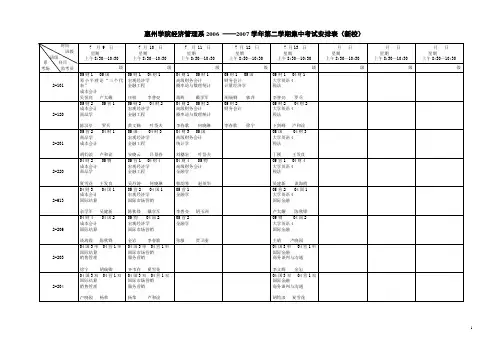 惠州学院经济管理系2006