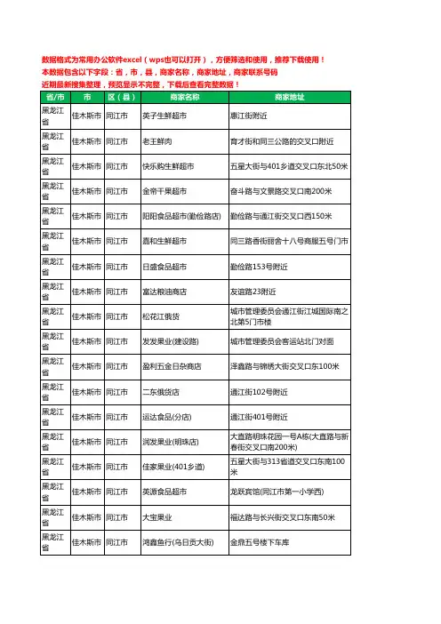 2020新版黑龙江省佳木斯市同江市农产品行业工商企业公司商家名录名单联系电话号码地址大全250家