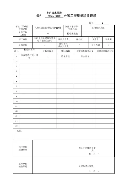给水管道冲洗、消毒分项工程质量验收记录