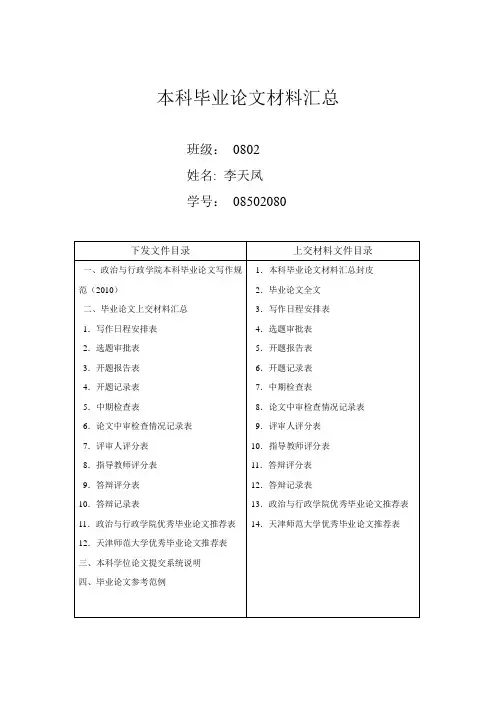 2.毕业论文上交材料汇总
