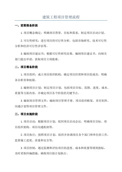 建筑工程项目管理流程
