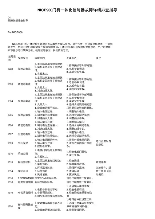NICE900门机一体化控制器故障详细排查指导