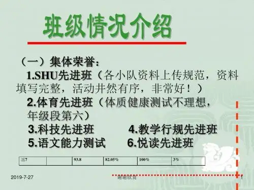 班级情况介绍.pptx