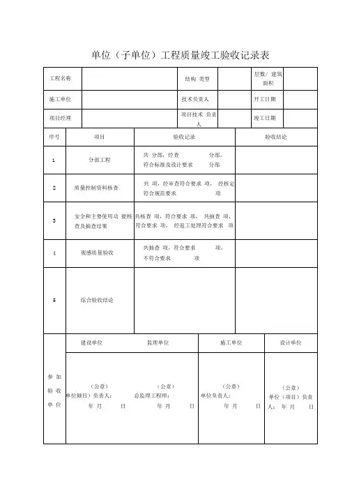 单位工程质量竣工验收记录表