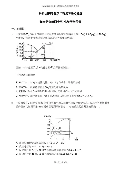 化学平衡图像