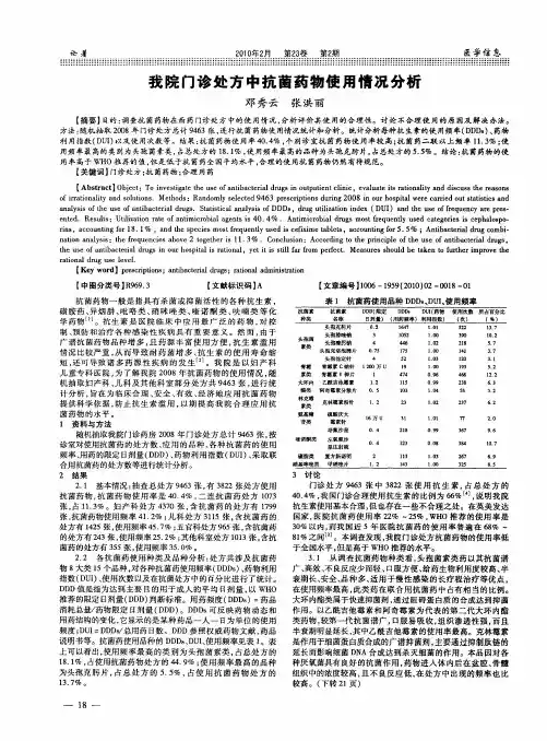 我院门诊处方中抗菌药物使用情况分析