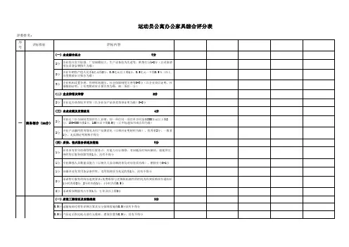 办公家具评分表