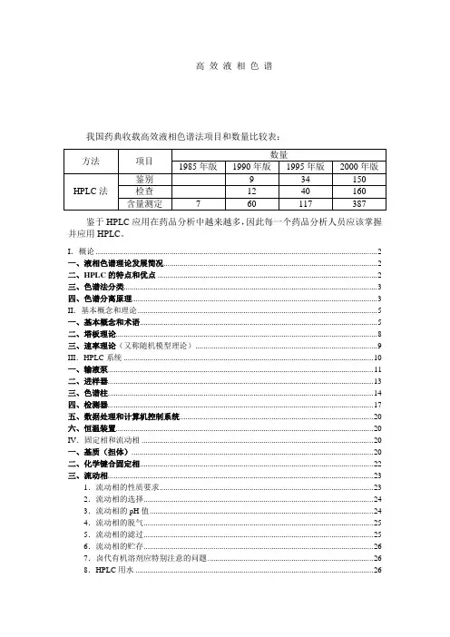 HPLC原理和操作详解