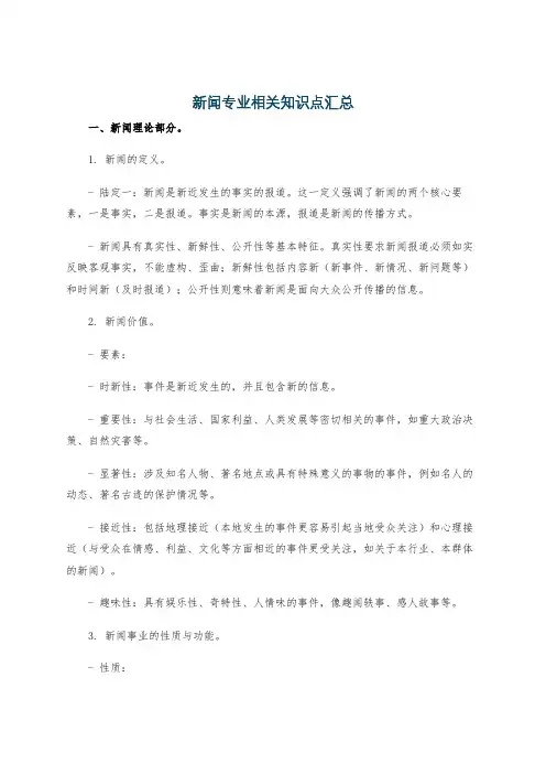 新闻专业相关知识点汇总