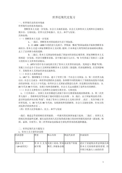 世界近现代史复习1