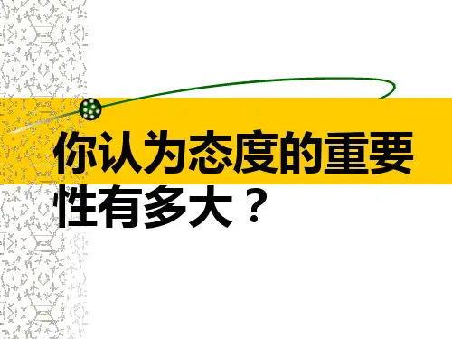 第六章--广告的说服机制