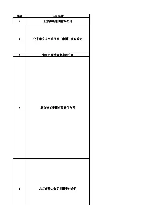 北京市国企名单-国资委下属企业名单(142家)