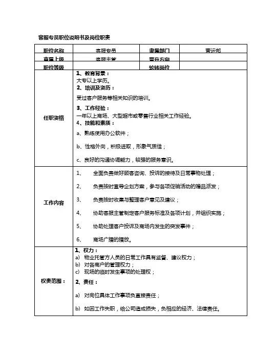 客服专员职位说明书及岗位职责