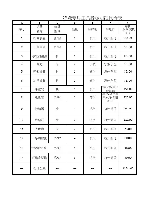 特殊专业工具费用明细