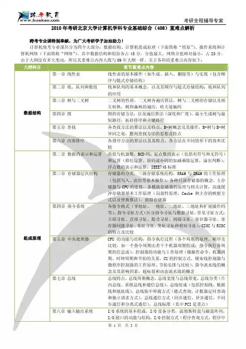 2010年考研北京大学计算机学科专业基础综合(408)重难点解析