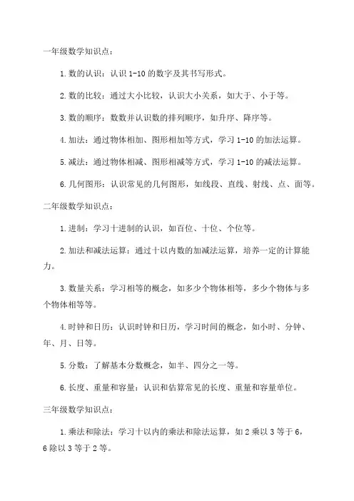 小学数学一至六年级数学知识点总结