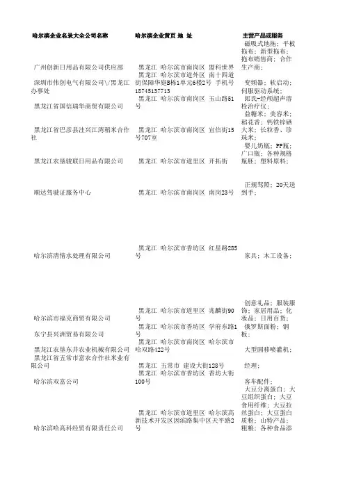 哈尔滨企业名录大全