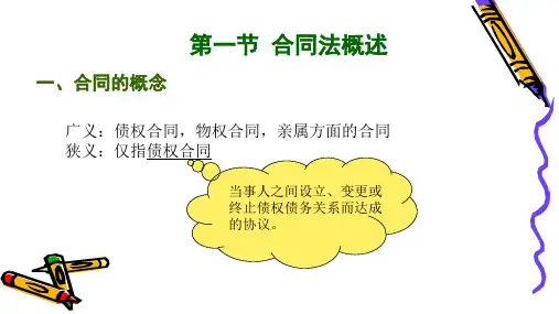 国际商事合同法概述