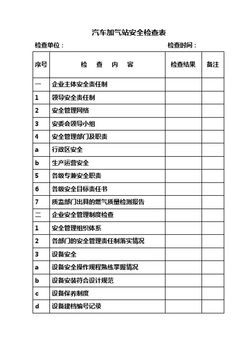 汽车加气站安全检查表电子教案