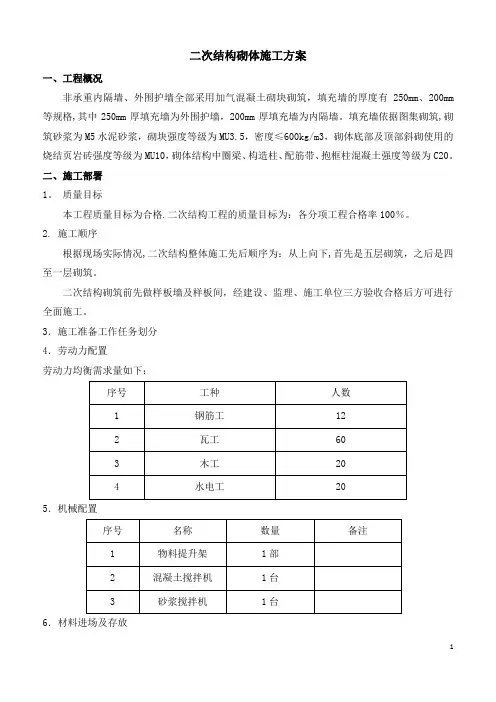 二次结构砌体施工方案