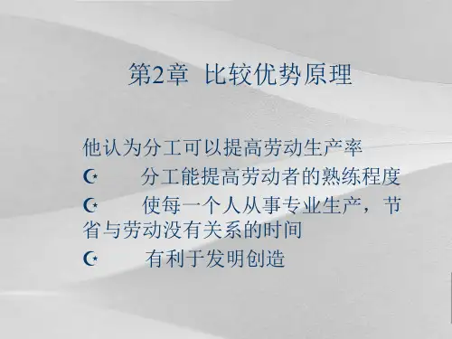 比较优势原理介绍