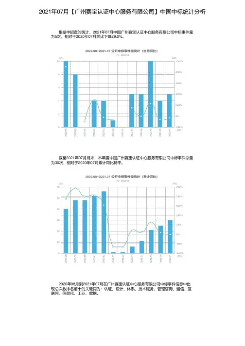 2021年07月【广州赛宝认证中心服务有限公司】中国中标统计分析