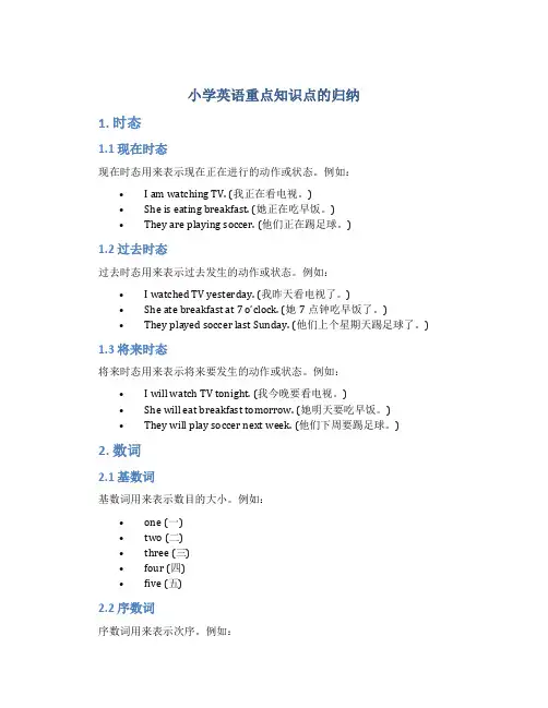 小学英语重点知识点的归纳