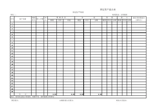固定资产盘点表 完整版