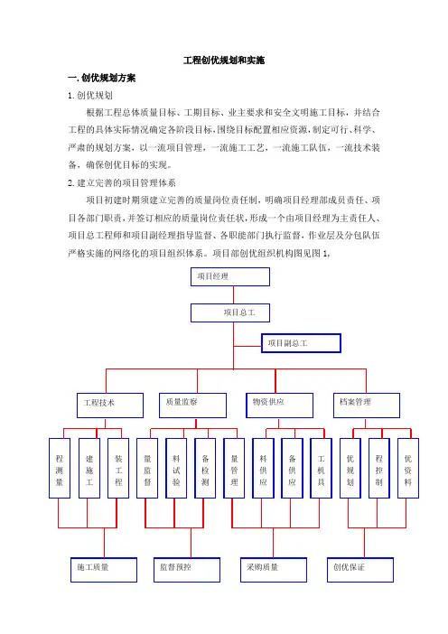 工程创优规划和实施