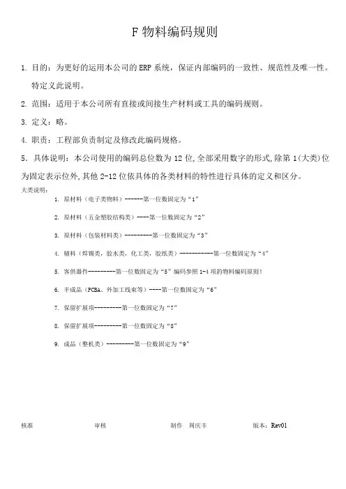 新版电子物料编码原则