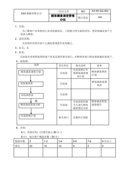 顾客满意调查管理办法