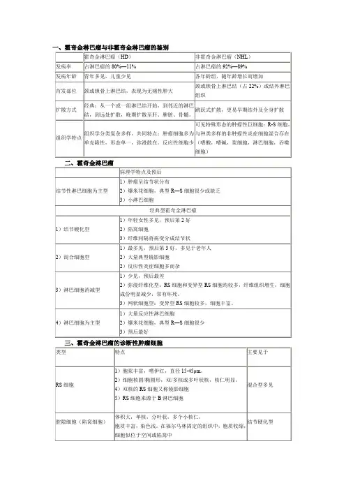 霍奇金淋巴瘤与非霍奇金淋巴瘤的鉴别