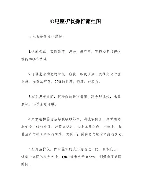 心电监护仪操作流程图