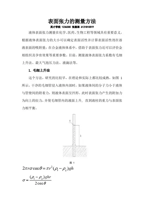 表面张力的测量方法