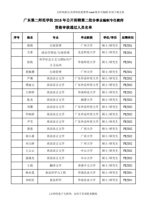 广东第二师范学院2016年公开招聘第二批非事业编制专任教师