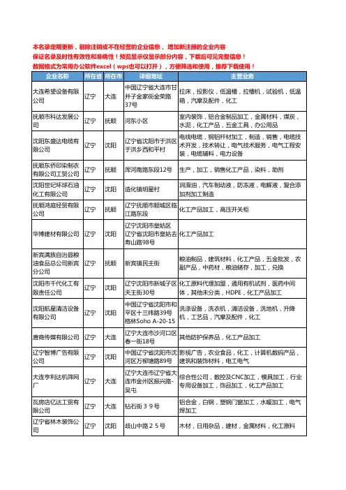 新版辽宁省化工产品加工工商企业公司商家名录名单联系方式大全328家