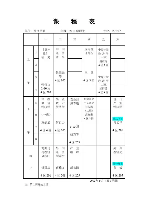 金融系课程表