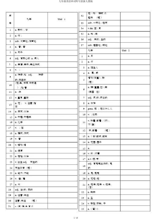 九年级英语单词听写表新人教版