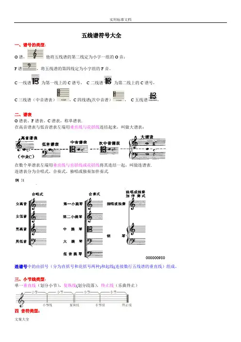 五线谱符号大全-