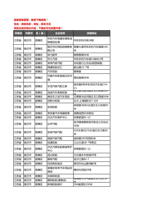 新版江苏省宿迁市宿豫区汽车配件企业公司商家户名录单联系方式地址大全68家