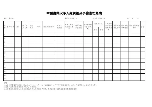 入党积极分子信息汇总表