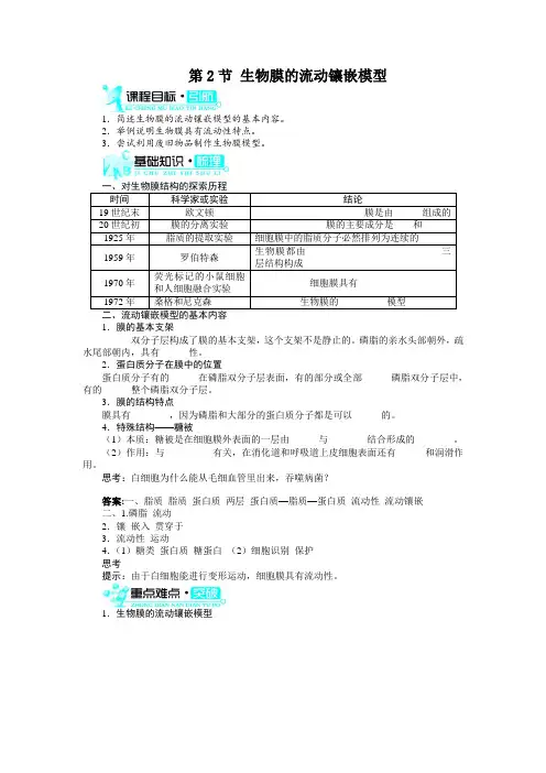 人教课标版高中生物必修1第4章《生物膜的流动镶嵌模型》知识梳理