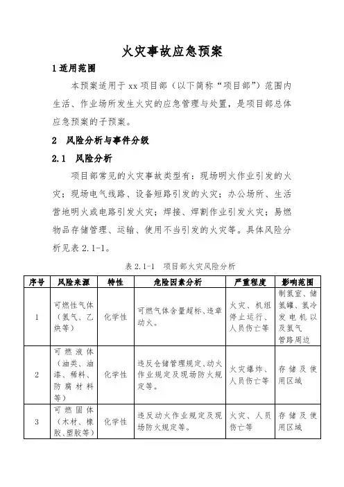 2020年火灾事故应急预案