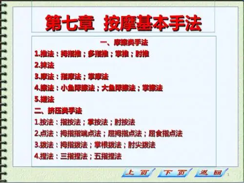保健推拿手法-PPT课件
