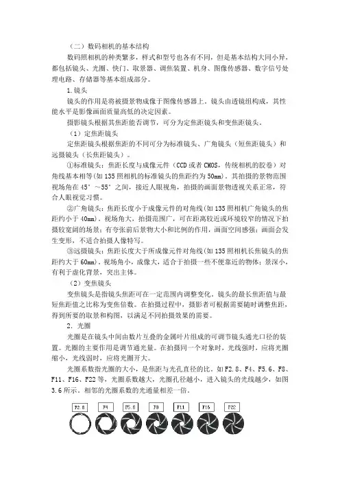 (完整版)数码相机的基本结构