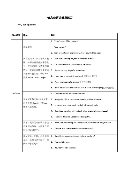 情态动词讲解及练习(有答案)