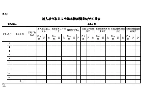 38号附件5 用人单位职业卫生基本情况调查统计汇总表xls