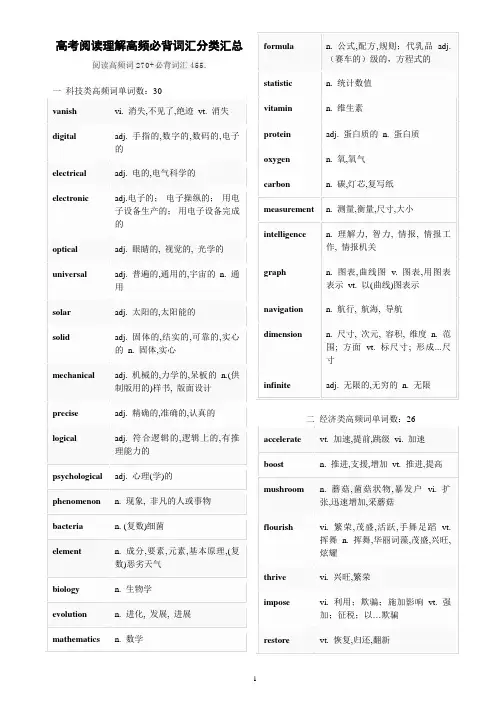 (完整版)高考阅读理解高频必背词汇分类汇总